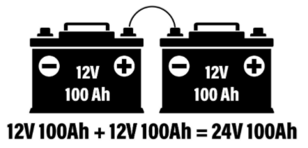 battery series wiring